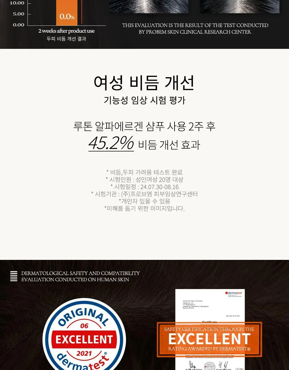 루톤 여성두피용 알파 에르겐 샴푸 500ml(탈모증상완화) 상세페이지 8
