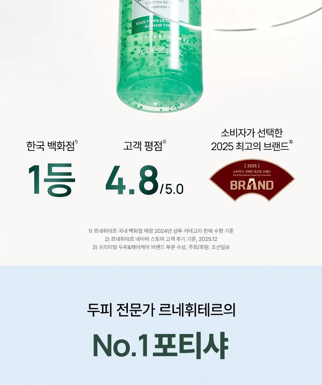 르네휘테르 베스트 샴푸 250ml 3종 택1 (포티샤/토뉘시아/아스테라)(기획/단품) 상세페이지 7