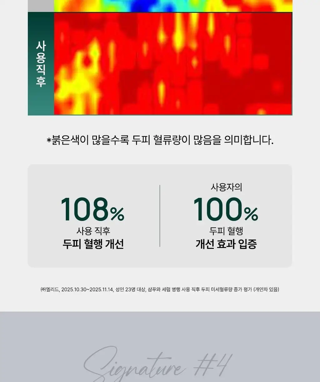 르네휘테르 포티샤 슈퍼볼륨 샴푸 250ml 듀오 선물 세트 (+ 포티샤 샴푸 50ml 증정) 상세페이지 15
