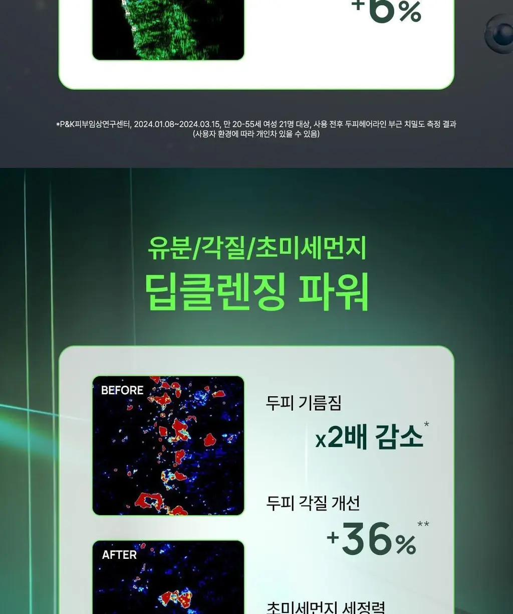 르네휘테르 포티샤 슈퍼볼륨 샴푸 250ml 듀오 선물 세트 (+ 포티샤 샴푸 50ml 증정) 상세페이지 18