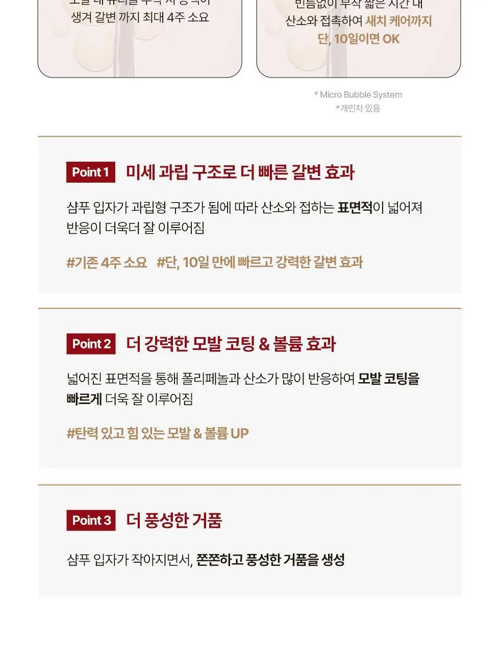 모다모다 제로그레이 블랙샴푸10 300g기획 (+10일 kit 증정) 상세페이지 14
