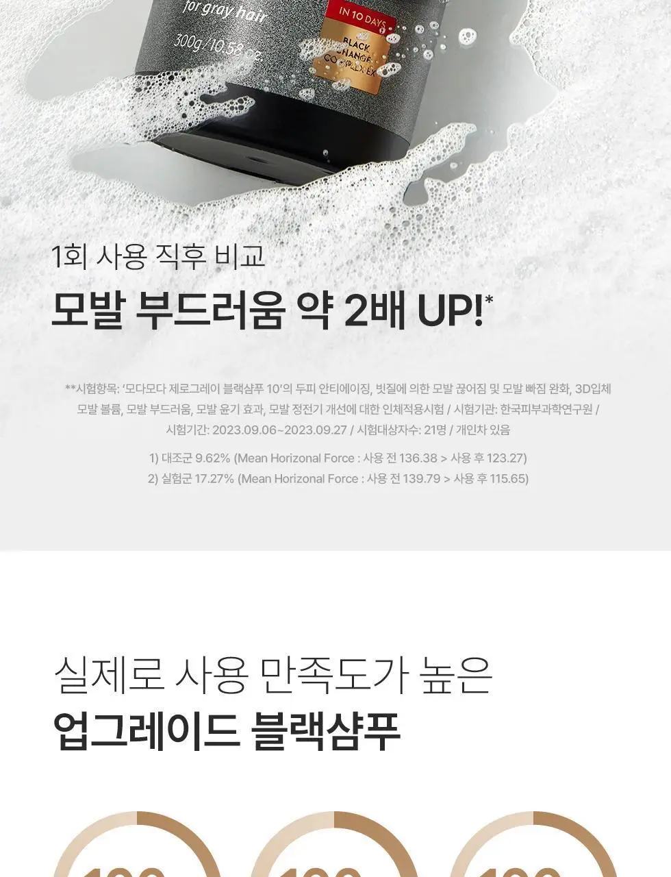 모다모다 제로그레이 블랙샴푸10 300g기획 (+10일 kit 증정) 상세페이지 31