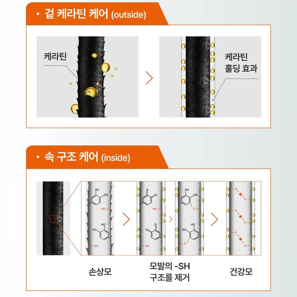 모다모다 제로데미지 리페어 샴푸 500g 상세페이지 15