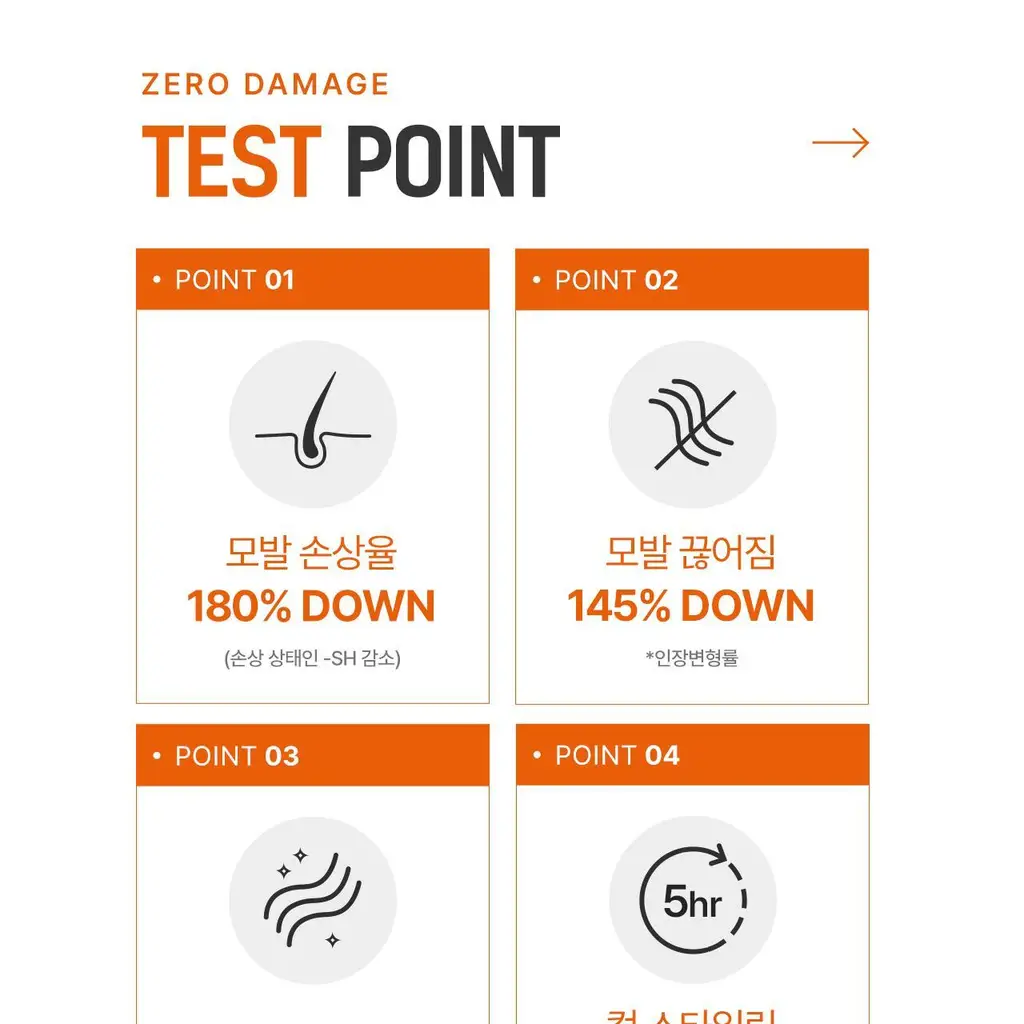 모다모다 제로데미지 리페어 샴푸 500g 상세페이지 28