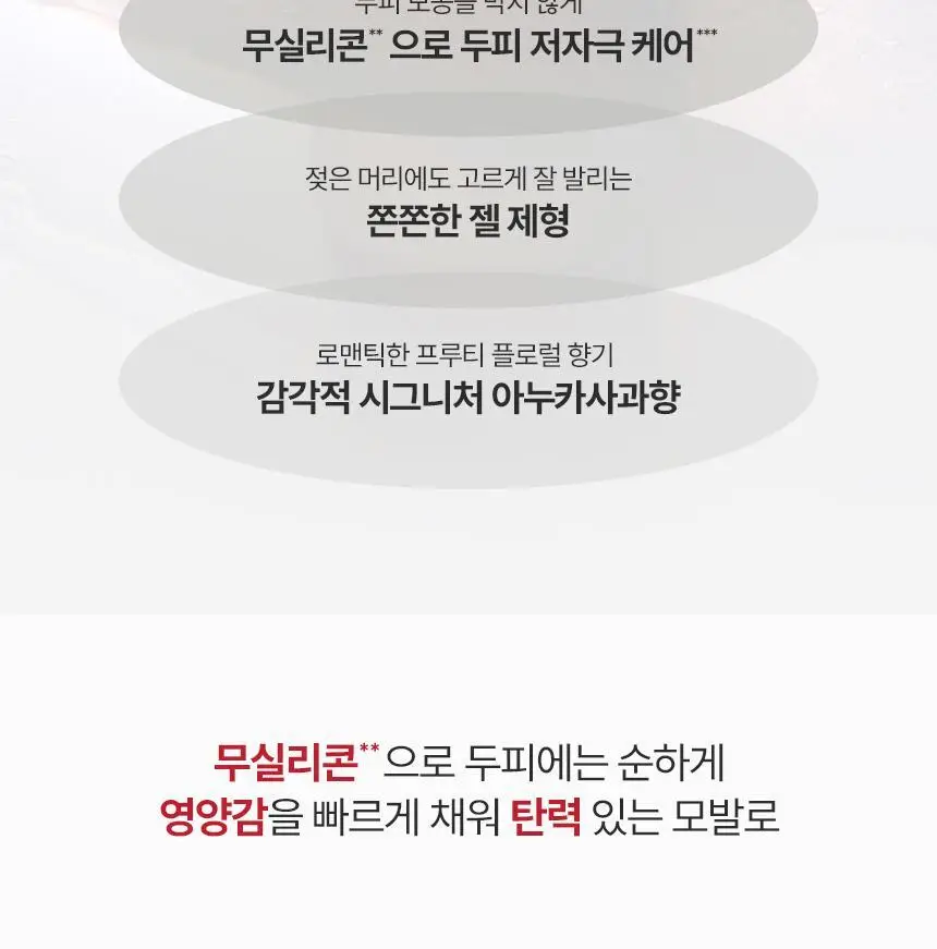 모에브 아누카틴 샴푸/트리트먼트 3종 택 1 상세페이지 12