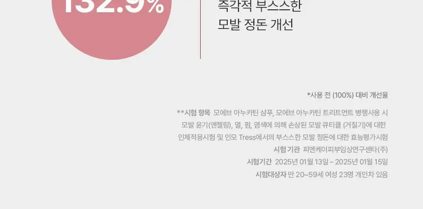모에브 아누카틴 탈모 증상 완화 샴푸 300ml 상세페이지 10
