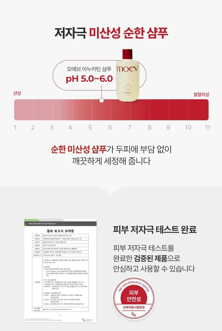 모에브 아누카틴 탈모 증상 완화 샴푸 300ml 상세페이지 21