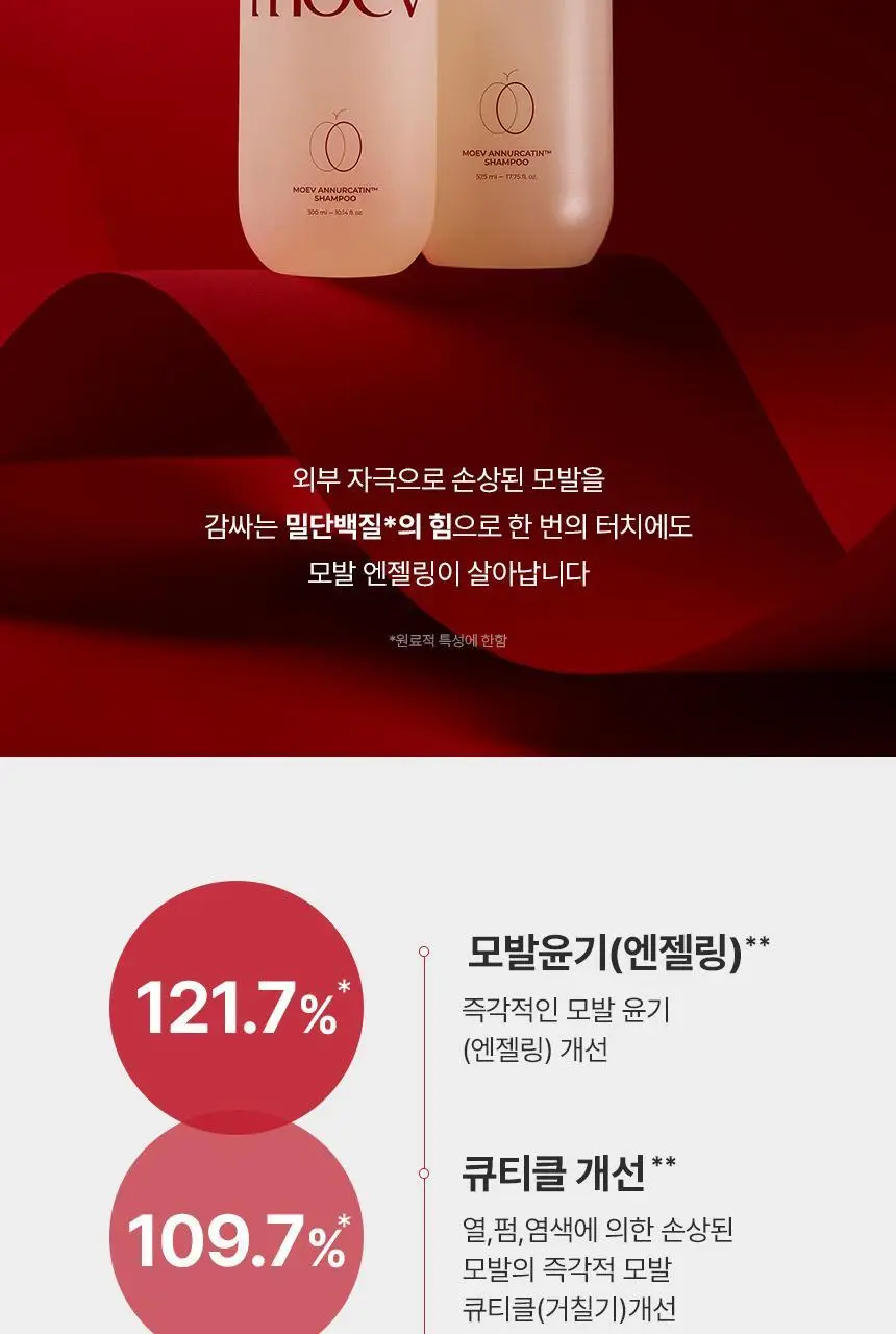모에브 아누카틴 탈모 증상 완화 샴푸 525ml 기획(+ 50ml 증정) 상세페이지 11