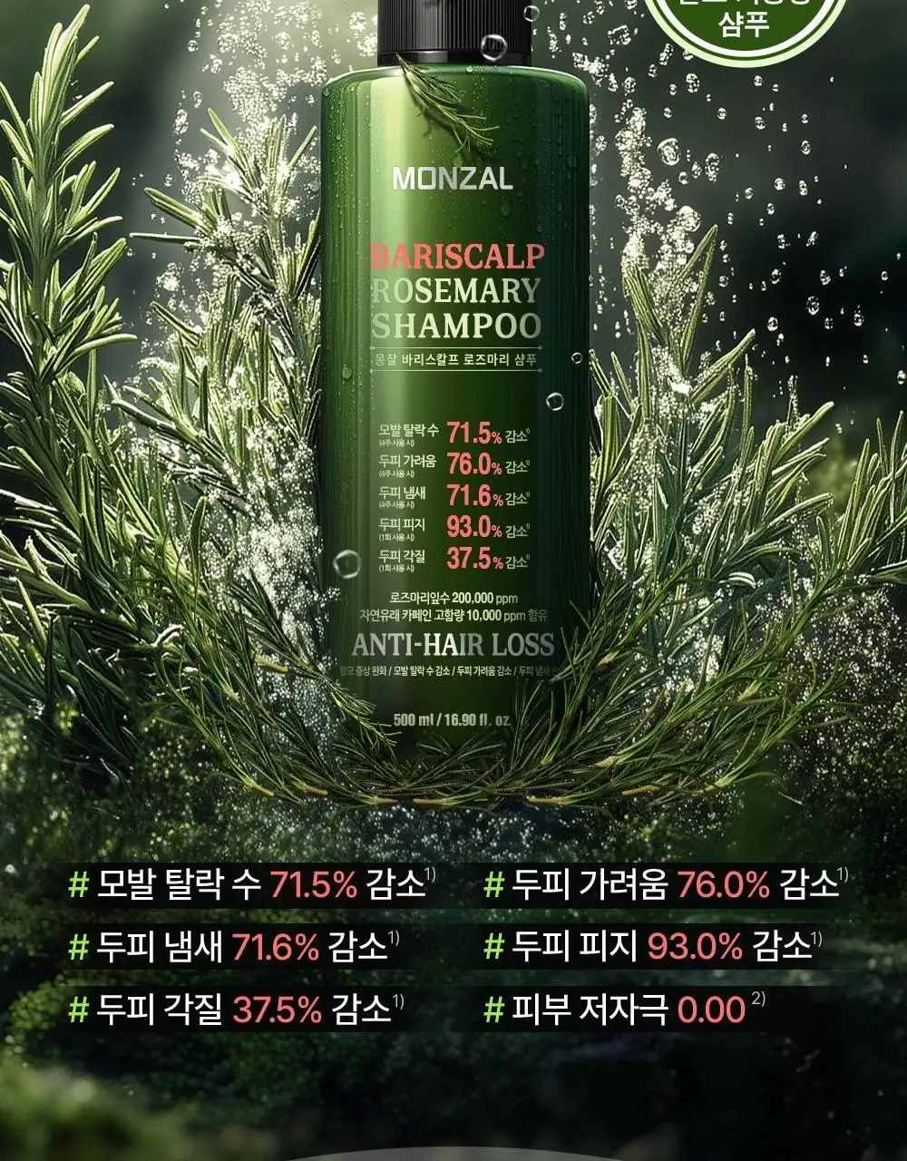 몽잘 바리스칼프 로즈마리샴푸 500ml 단품/기획 (탈모증상완화) 상세페이지 3