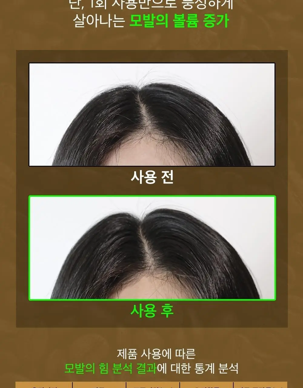 몽잘 바리스칼프 커피샴푸 500ml 단품/기획 (탈모증상완화) 상세페이지 22