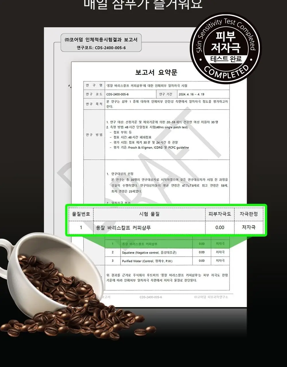 몽잘 바리스칼프 커피샴푸 500ml 단품/기획 (탈모증상완화) 상세페이지 30