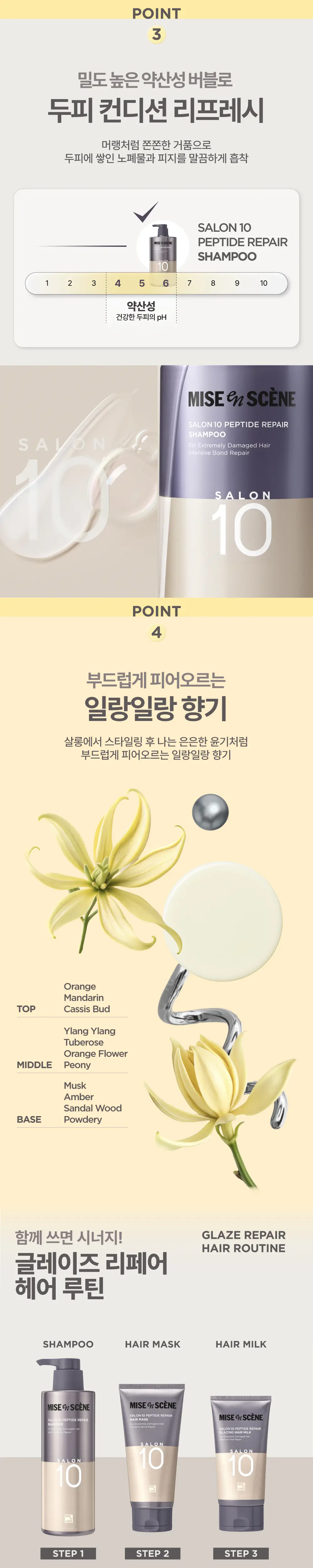 미쟝센 살롱10 펩타이드 리페어 샴푸 990ML 상세페이지 7