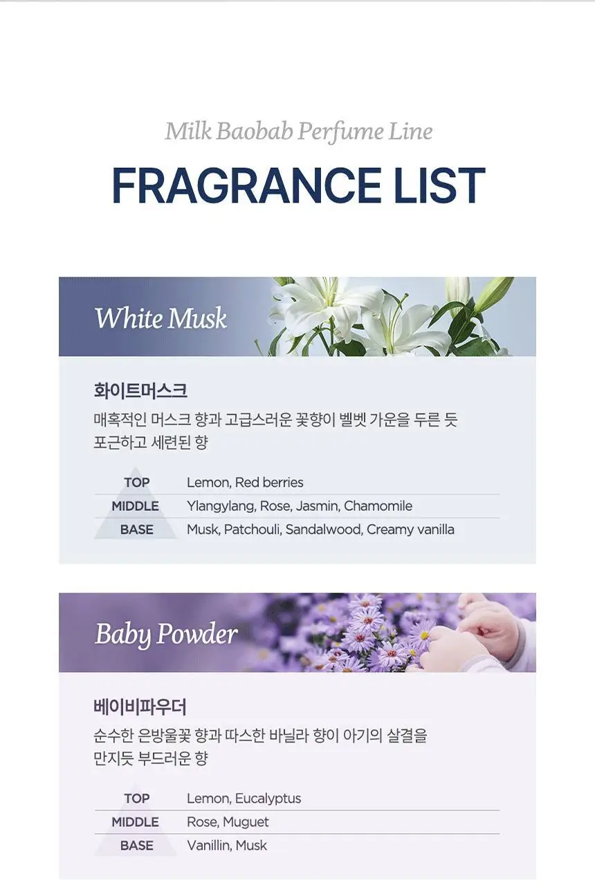 밀크바오밥 퍼퓸 헤어 화이트머스크 선물세트 (샴푸500ml+트리트먼트500ml) 상세페이지 19