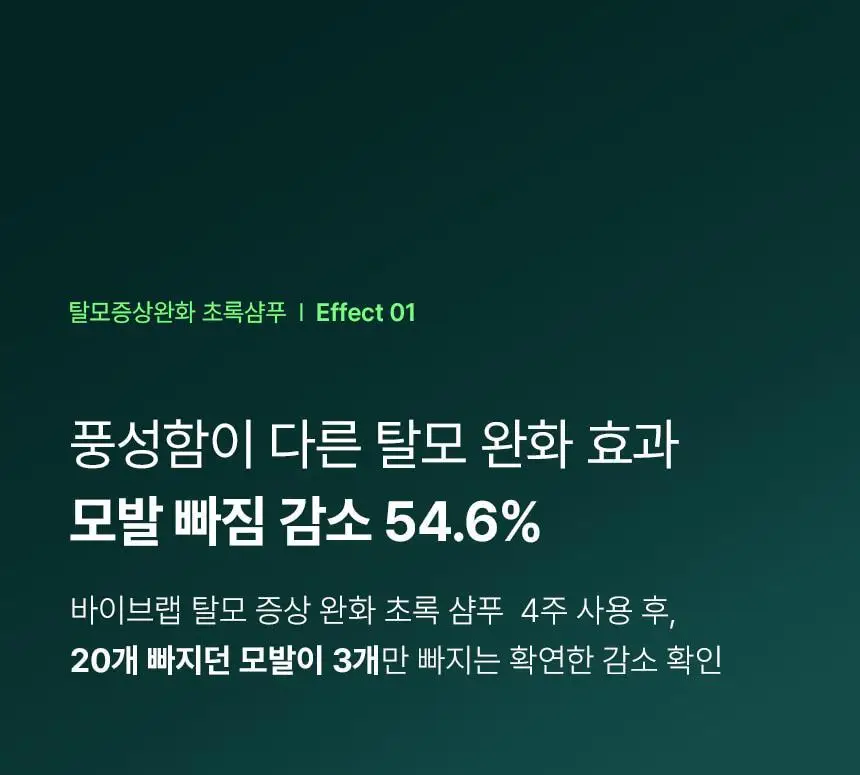 바이브랩 리바이 솔루션 안티 헤어 로스 스칼프 샴푸 300ml 상세페이지 20