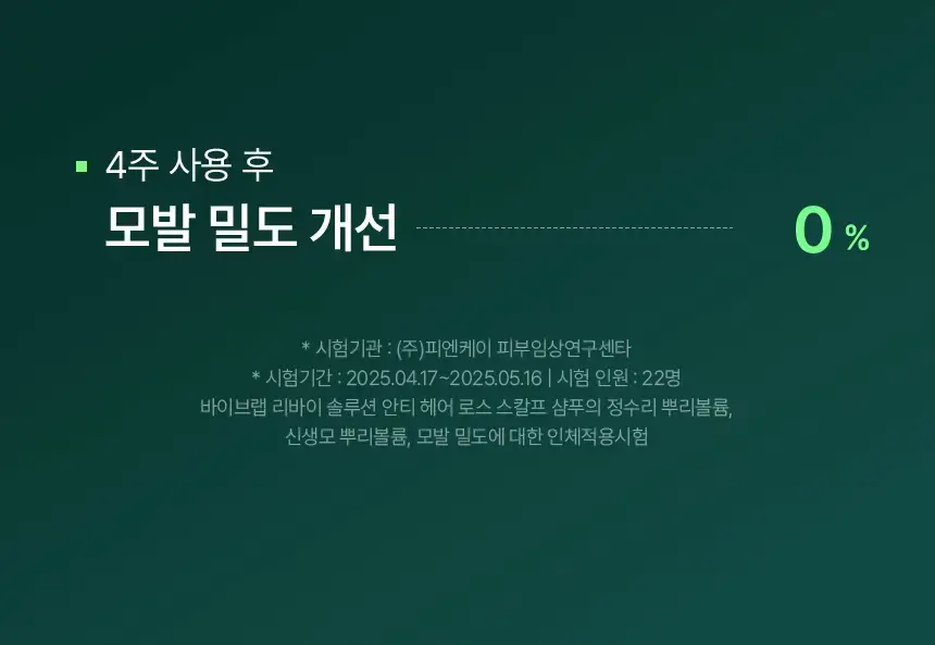 바이브랩 리바이 솔루션 안티 헤어 로스 스칼프 샴푸 300ml 상세페이지 31