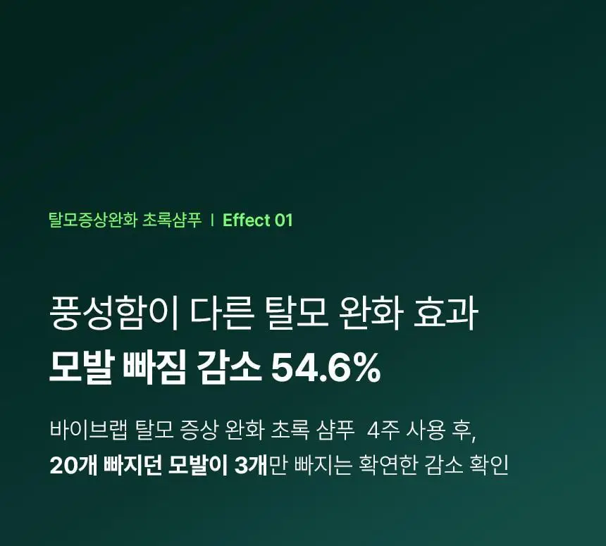 바이브랩 리바이 솔루션 안티 헤어 로스 스칼프 샴푸 500ml 상세페이지 22
