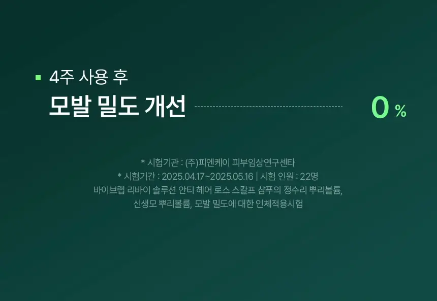 바이브랩 리바이 솔루션 안티 헤어 로스 스칼프 샴푸 500ml 상세페이지 33