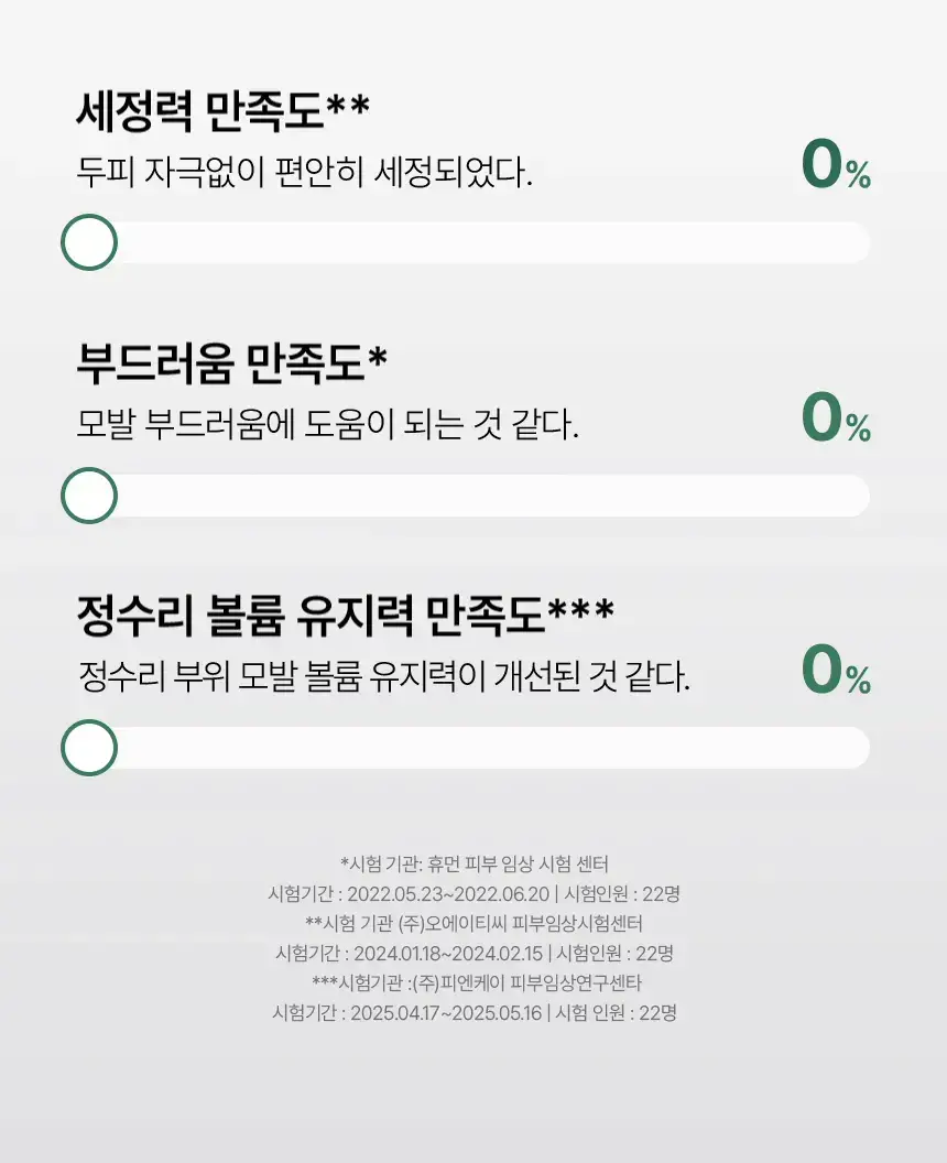 바이브랩 리바이 솔루션 안티 헤어 로스 스칼프 샴푸 500ml 상세페이지 47