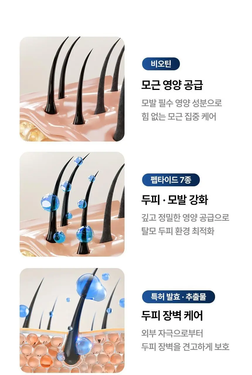 바이브랩 액티브 비오틴 펩타이드 솔루션 탈모 샴푸 상세페이지 10