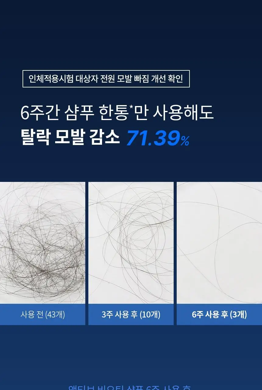 바이브랩 액티브 비오틴 펩타이드 솔루션 탈모 샴푸 상세페이지 12