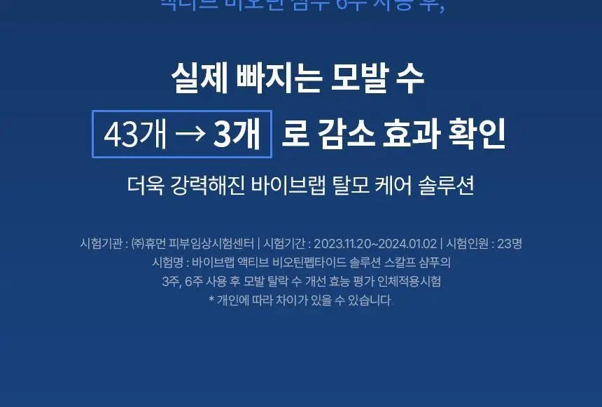 바이브랩 액티브 비오틴 펩타이드 솔루션 탈모 샴푸 상세페이지 13