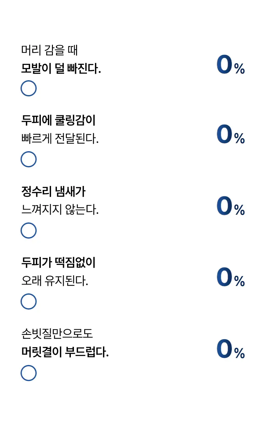바이브랩 액티브 비오틴 펩타이드 솔루션 탈모 샴푸 상세페이지 33