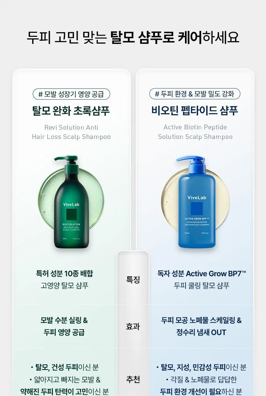 바이브랩 액티브 비오틴 펩타이드 솔루션 탈모 샴푸 상세페이지 38