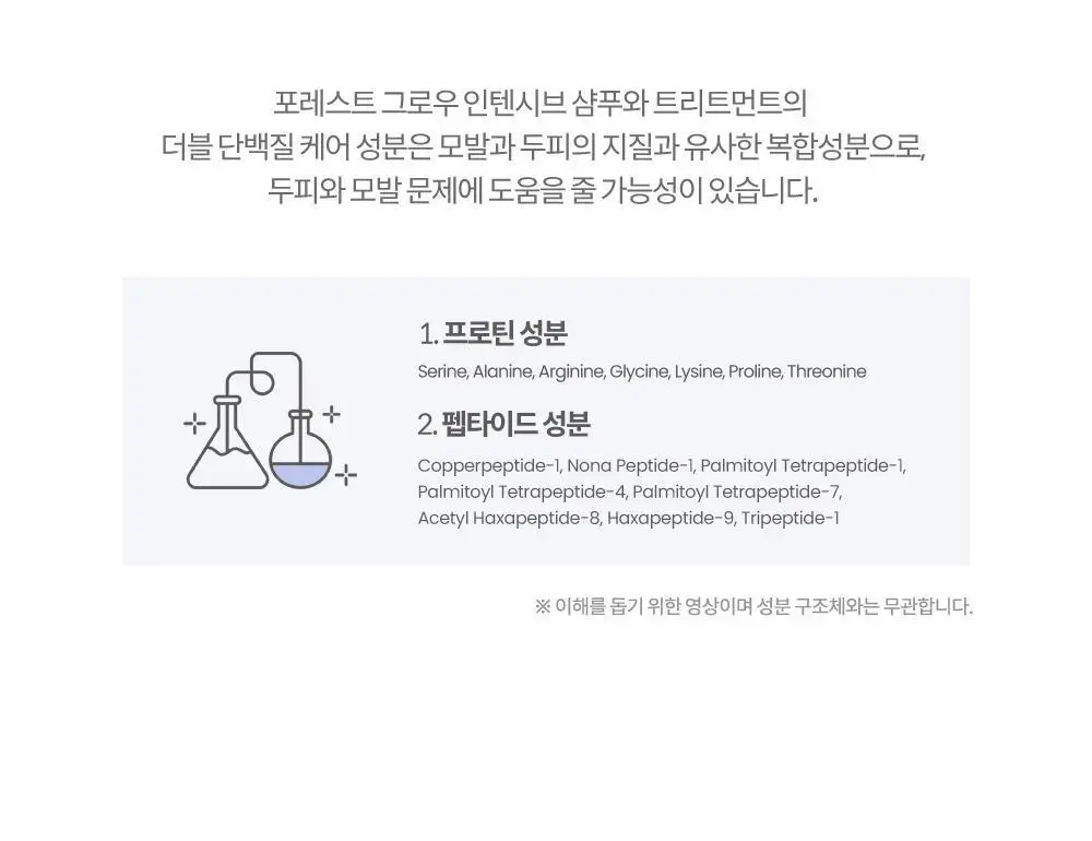 보타믹스 포레스트 그로우 인텐시브 샴푸 500ml(탈모증상완화) 상세페이지 16