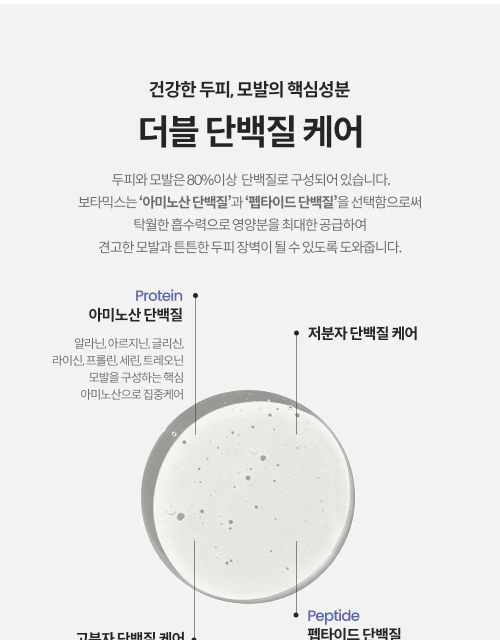 보타믹스 포레스트 그로우 인텐시브 샴푸 500ml(탈모증상완화) 상세페이지 17