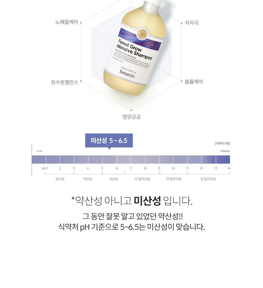 보타믹스 포레스트 그로우 인텐시브 샴푸 500ml(탈모증상완화) 상세페이지 24