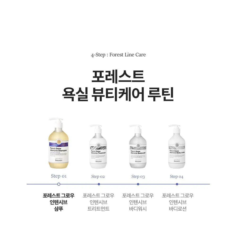 보타믹스 포레스트 그로우 인텐시브 샴푸 500ml(탈모증상완화) 상세페이지 29