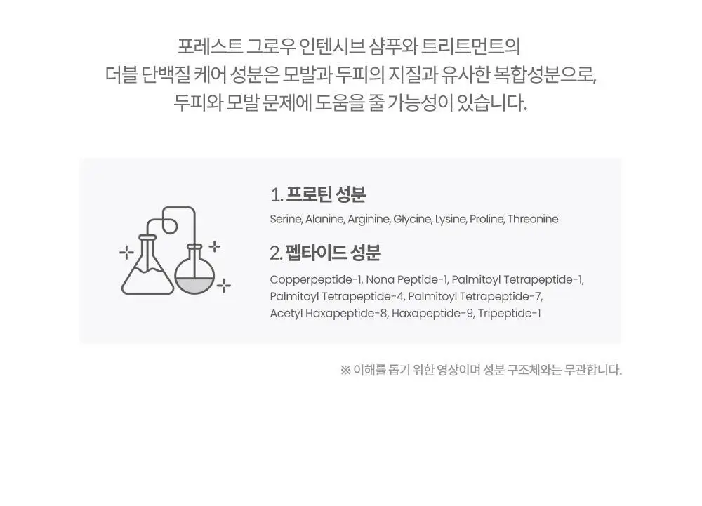 보타믹스 포레스트 그로우 인텐시브 샴푸, 트리트먼트 2종중 택1(탈모증상완화) 상세페이지 17