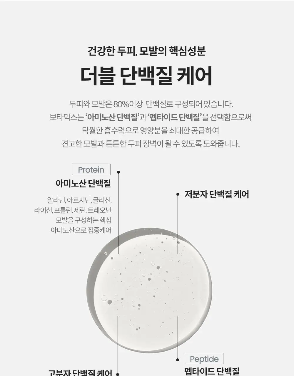 보타믹스 포레스트 그로우 인텐시브 샴푸, 트리트먼트 2종중 택1(탈모증상완화) 상세페이지 18