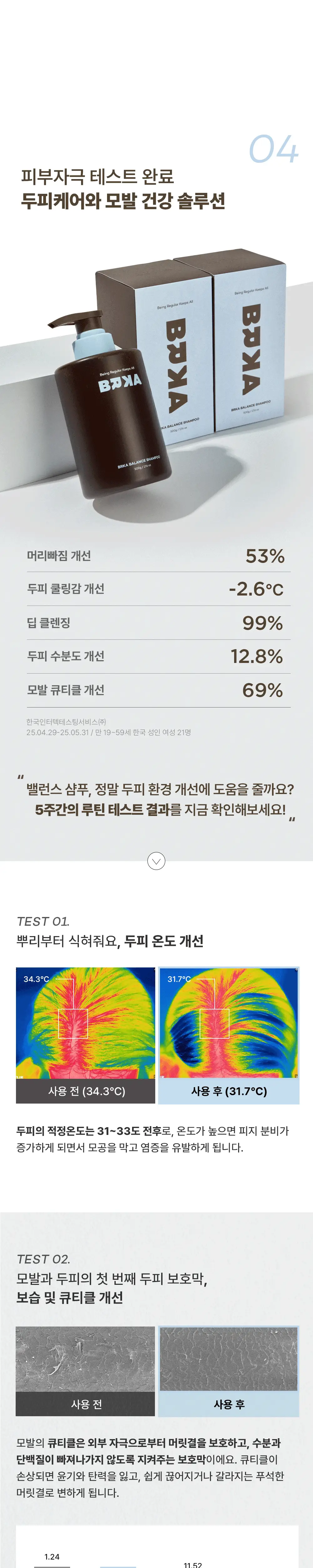 브르카 밸런스 샴푸 500g 상세페이지 25