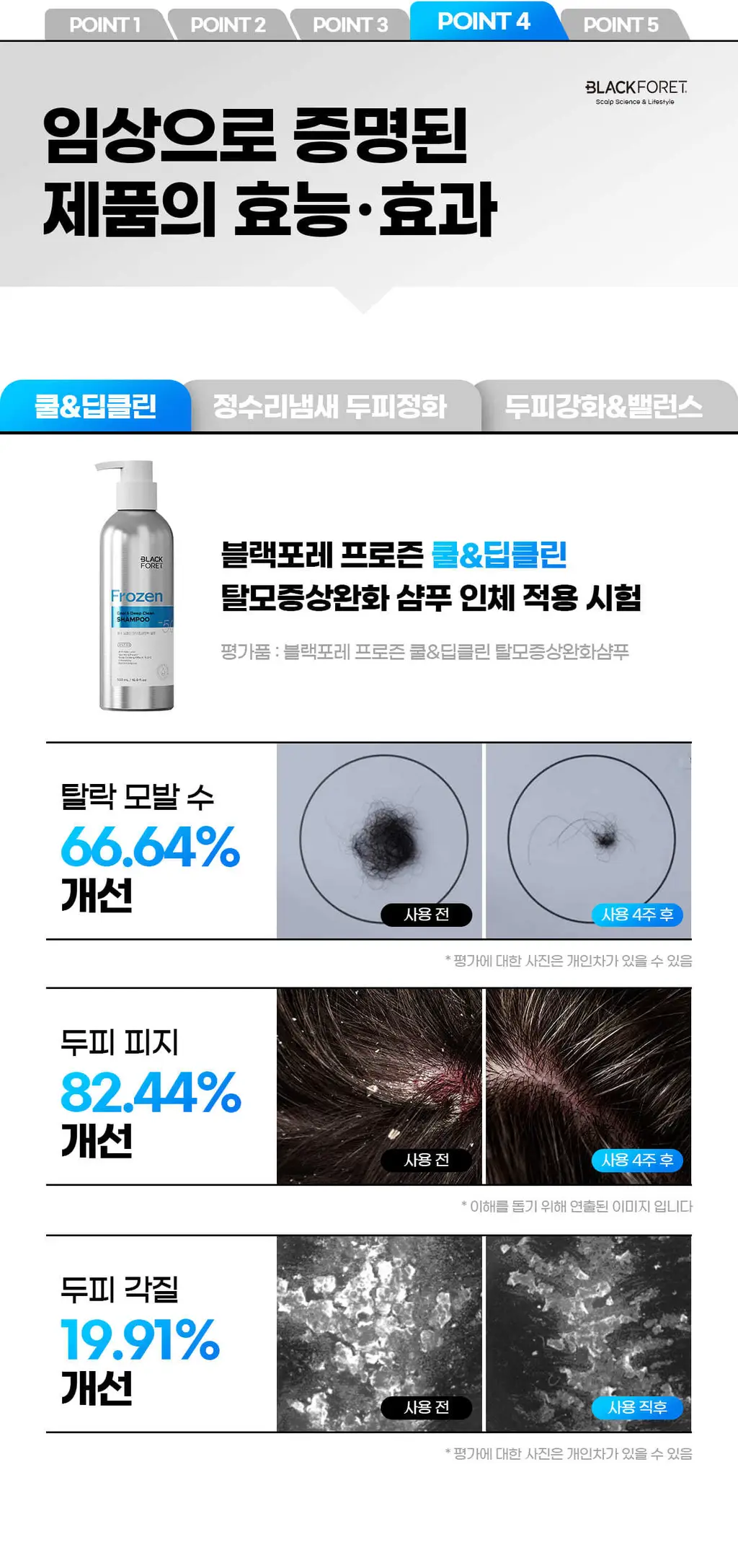 블랙포레 프로즌 탈모증상완화 샴푸 500ml 2종 중 택 1 (쿨&딥클린, 두피강화&밸런스) 상세페이지 4
