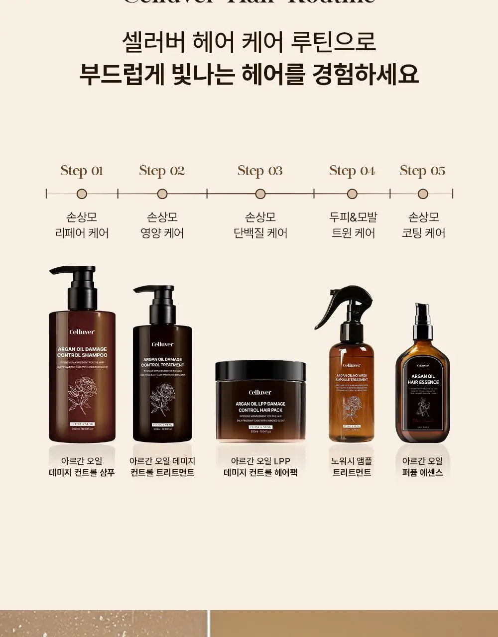 셀러버 아르간 오일 데미지 컨트롤 샴푸 500ml 상세페이지 28