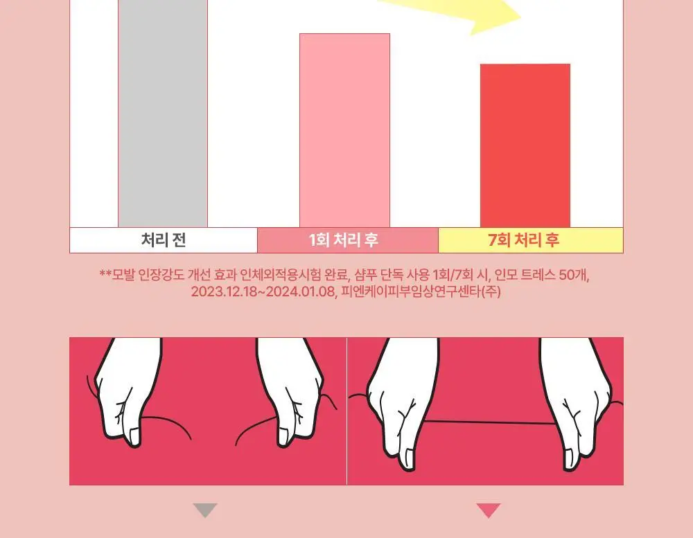 실크테라피 히트인핸서 샴푸 500ml 상세페이지 15