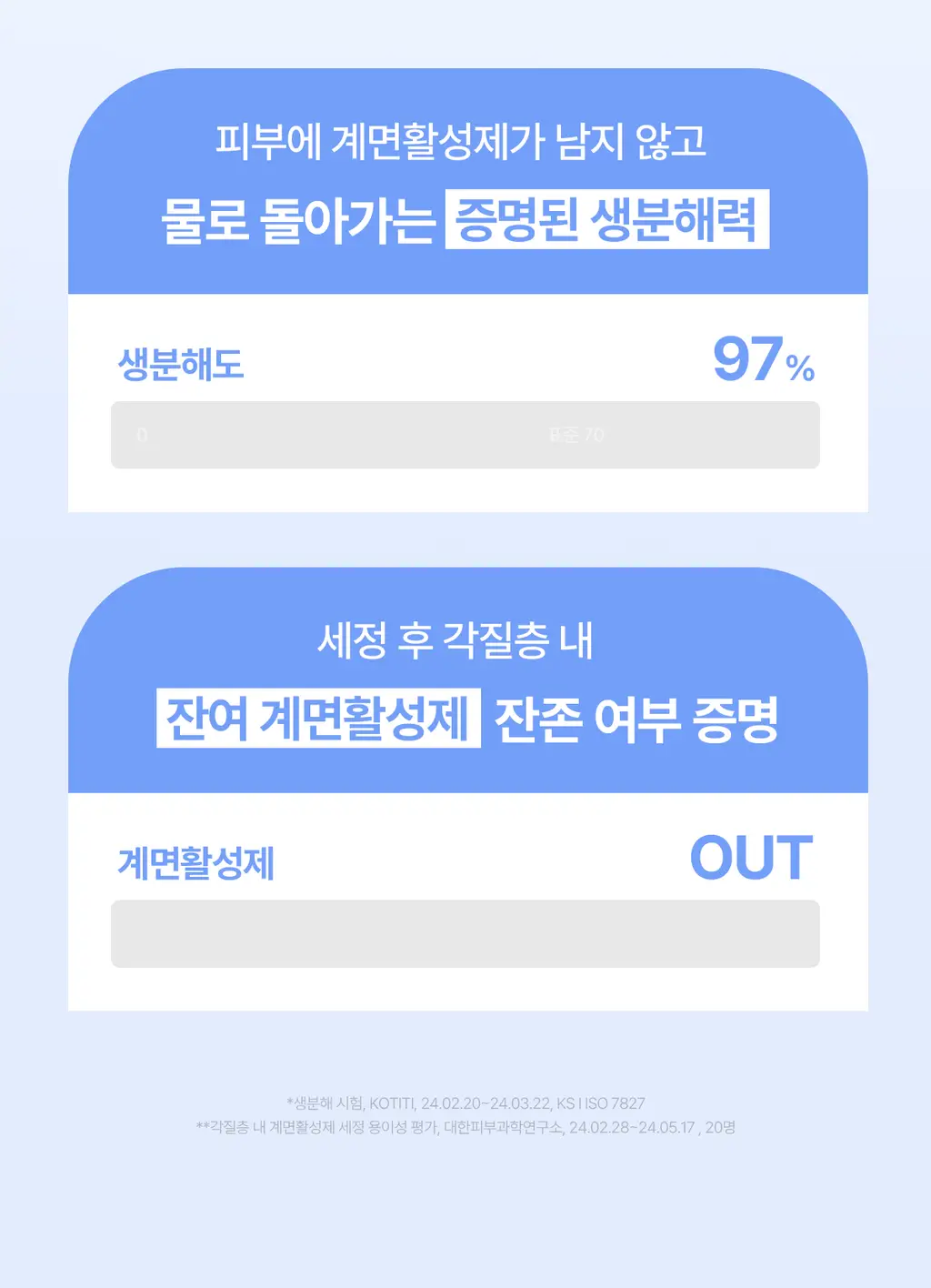 씨드비 이슬로 생분해 샴푸 500ml 상세페이지 6