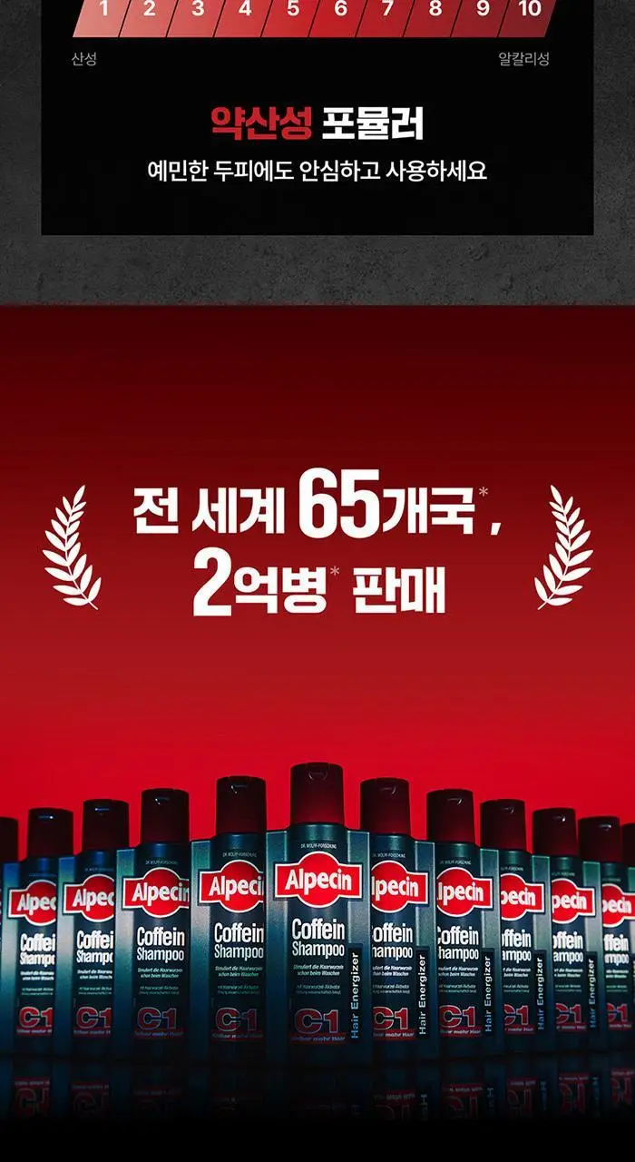 알페신 스포츠 카페인샴푸 씨티엑스 250ml 상세페이지 7