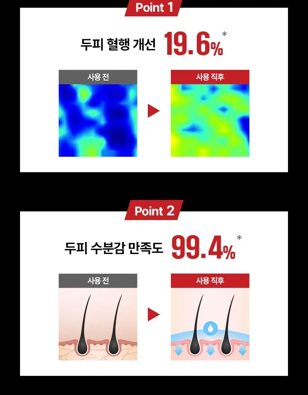 알페신 카페인 리퀴드 200ml 상세페이지 5