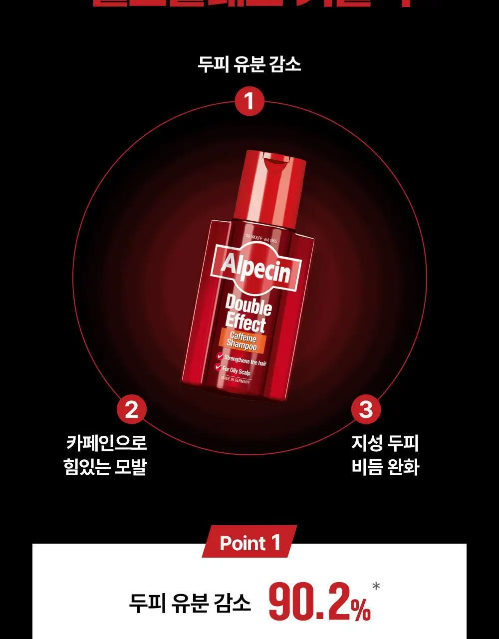 알페신 카페인 샴푸 더블 이펙트 200ml 상세페이지 4