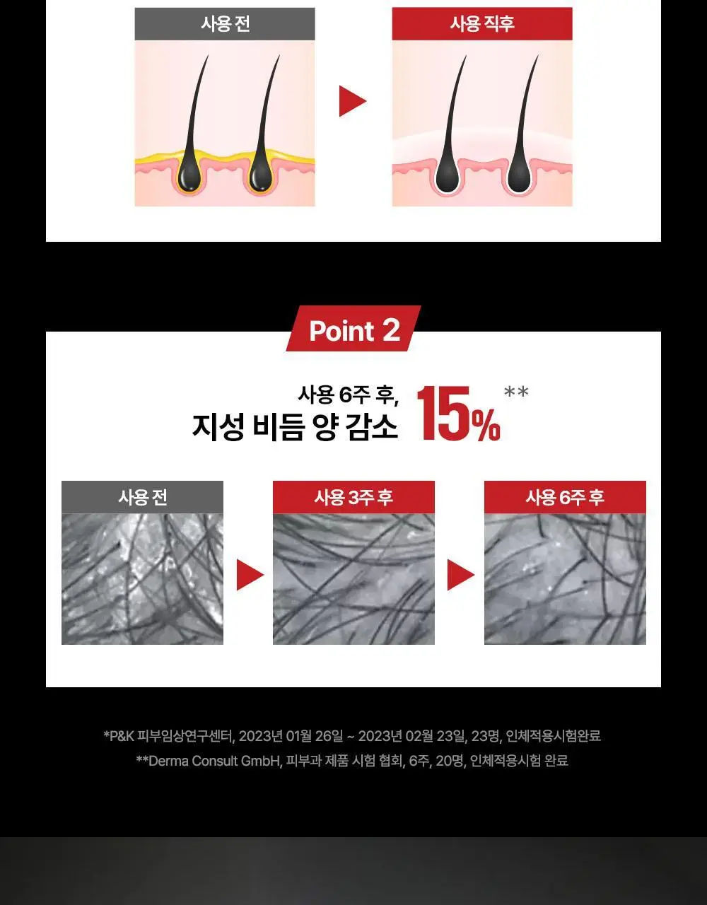 알페신 카페인 샴푸 더블 이펙트 200ml 상세페이지 5