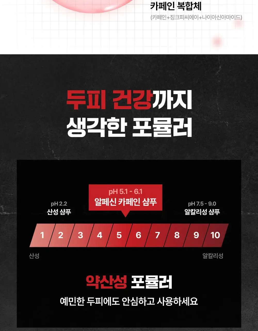 알페신 카페인 샴푸 더블 이펙트 200ml 상세페이지 9