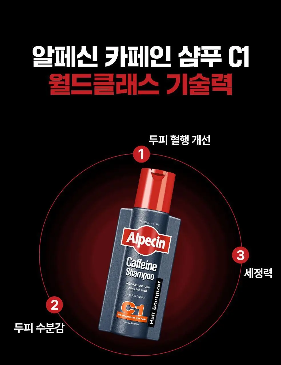 알페신 카페인샴푸 C1 250ml 상세페이지 4