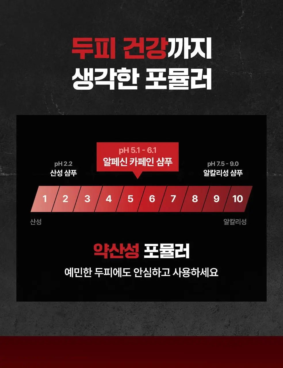 알페신 카페인샴푸 C1 250ml 상세페이지 10