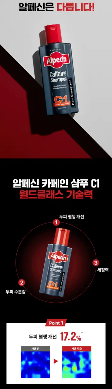 알페신 카페인샴푸 C1 250ml*2 (2입기획) 상세페이지 2