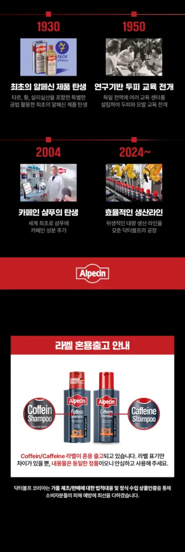 알페신 카페인샴푸 C1 250ml*2 (2입기획) 상세페이지 11