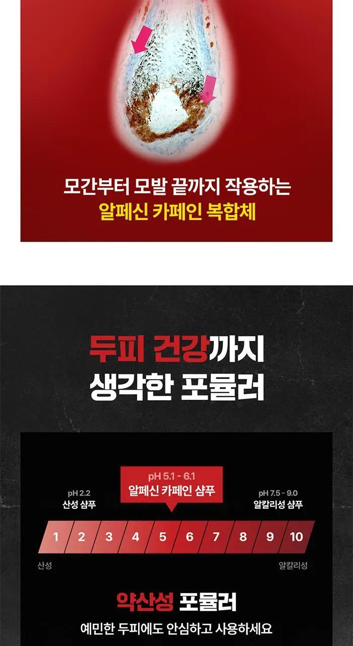 알페신 카페인샴푸 C1 375ml 기획 세트(+리퀴드 75ml+펌프) 상세페이지 8