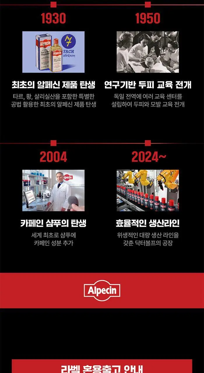 알페신 카페인샴푸 C1 375ml 기획 세트(+리퀴드 75ml+펌프) 상세페이지 20
