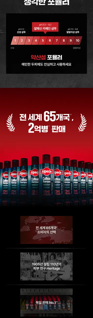 알페신 하이브리드 카페인 샴푸 375ml 기획세트 (+펌프증정) 상세페이지 5